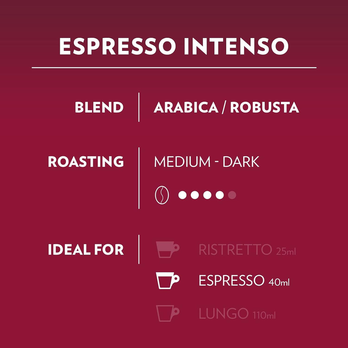 Lavazza A Modo Mio Espresso Intenso Coffee Capsules - 96 Pods