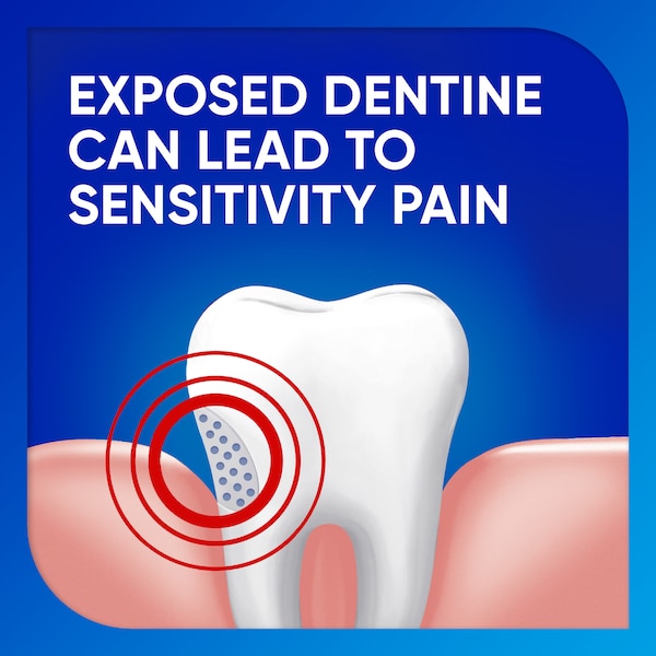 5 x Sensodyne Daily Care Fluoride Toothpaste 100g