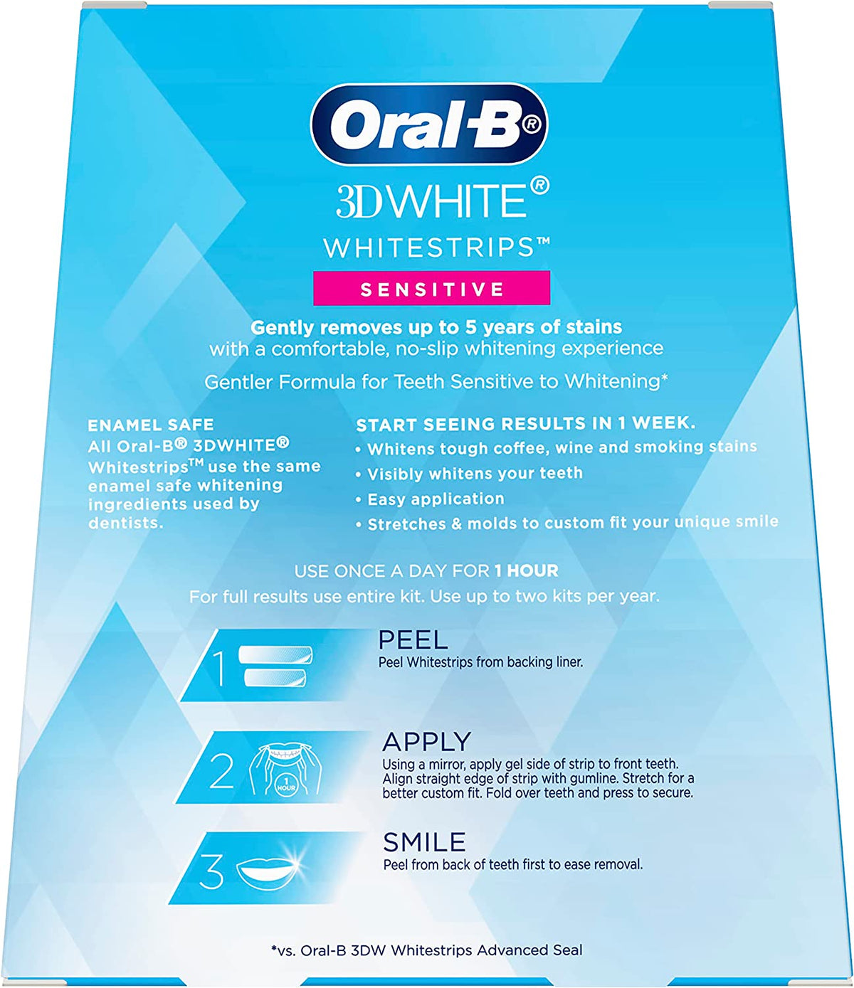 Oral-B 3D White Sensitive Whitestrips 14pk