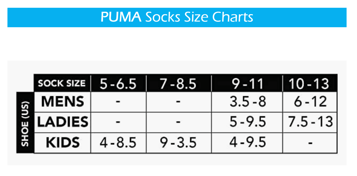 Puma Men's Low Cut 8 Pack Sport Socks, Moisture Control, Arch Support, Men's Shoe Size 6-12 - Steel Grey/Strong Blue